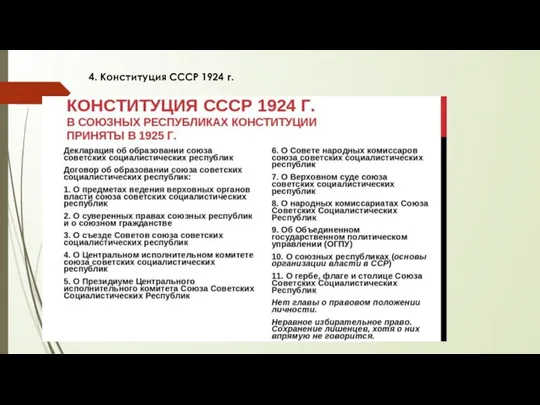 4. Конституция СССР 1924 г.