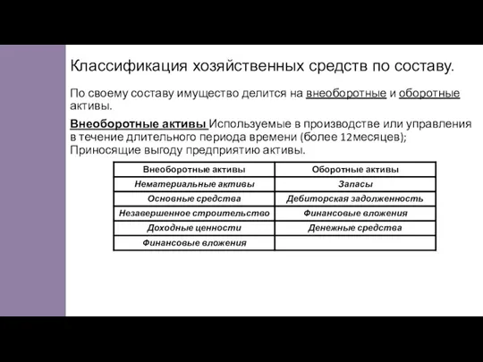 Классификация хозяйственных средств по составу. По своему составу имущество делится на внеоборотные