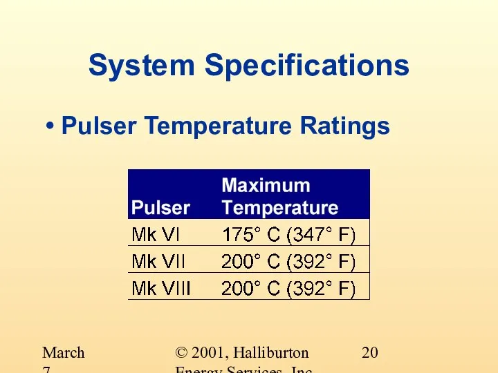© 2001, Halliburton Energy Services, Inc. March 7, 2001 System Specifications Pulser Temperature Ratings