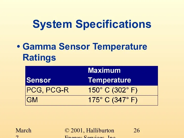 © 2001, Halliburton Energy Services, Inc. March 7, 2001 System Specifications Gamma Sensor Temperature Ratings