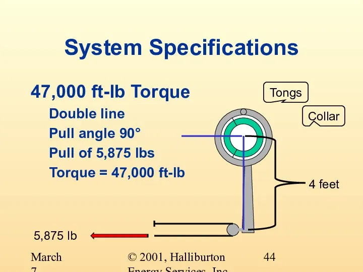 © 2001, Halliburton Energy Services, Inc. March 7, 2001 System Specifications 47,000