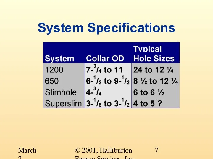 © 2001, Halliburton Energy Services, Inc. March 7, 2001 System Specifications