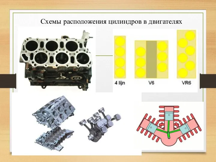 Схемы расположения цилиндров в двигателях