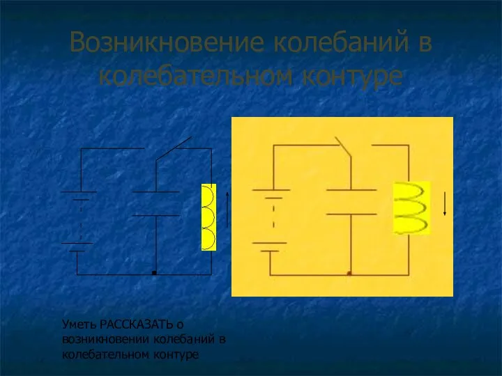 Возникновение колебаний в колебательном контуре Уметь РАССКАЗАТЬ о возникновении колебаний в колебательном контуре