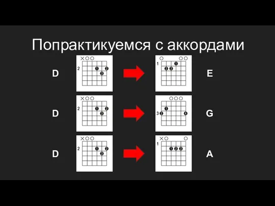 Попрактикуемся с аккордами D E G A D D