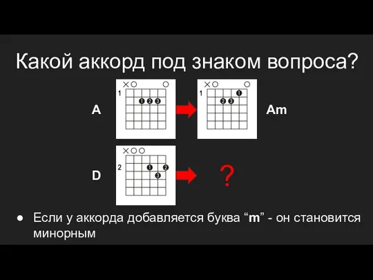 A D Am Если у аккорда добавляется буква “m” - он становится