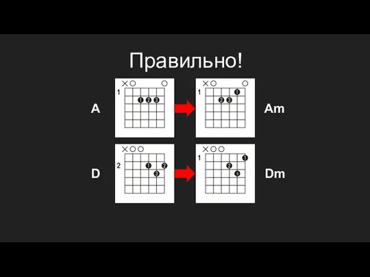 A D Am Правильно! Dm