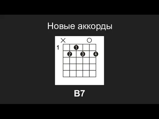 Новые аккорды B7