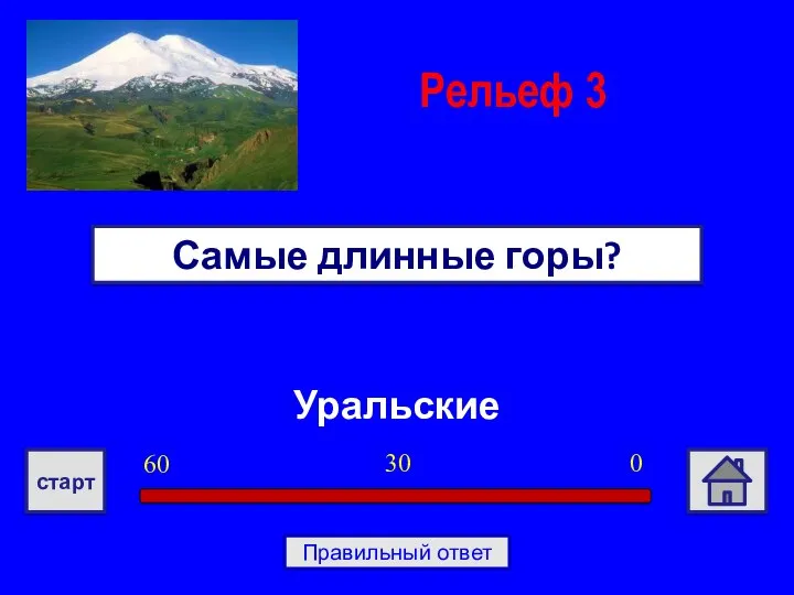 Уральские Самые длинные горы? Рельеф 3 0 30 60 старт Правильный ответ