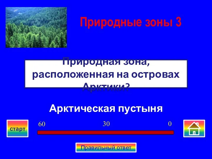 Арктическая пустыня Природная зона, расположенная на островах Арктики? Природные зоны 3 0