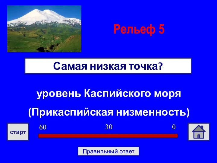уровень Каспийского моря (Прикаспийская низменность) Самая низкая точка? Рельеф 5 0 30 60 старт Правильный ответ