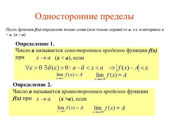 Односторонние пределы Пусть функция f(x) определена только слева (или только справа) от