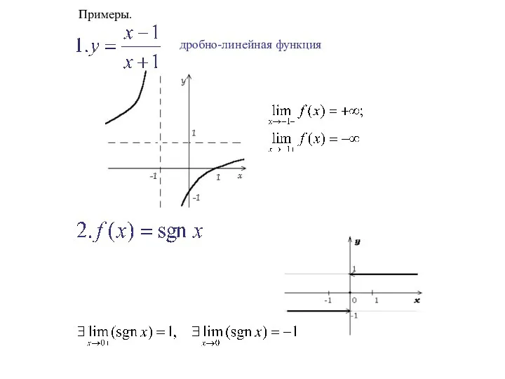 дробно-линейная функция Примеры.