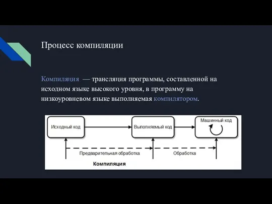 Процесс компиляции Компиляция — трансляция программы, составленной на исходном языке высокого уровня,