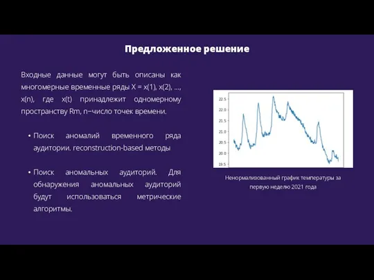 Предложенное решение Ненормализованный график температуры за первую неделю 2021 года Входные данные