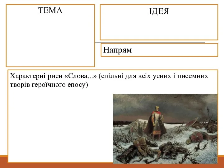 ТЕМА ІДЕЯ Напрям Характерні риси «Слова...» (спільні для всіх усних і писемних творів героїчного епосу)