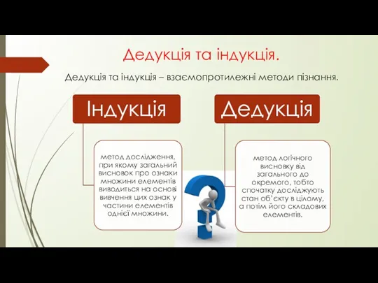 Дедукція та індукція. Дедукція та індукція – взаємопротилежні методи пізнання.