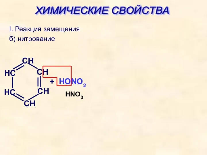 I. Реакция замещения б) нитрование + HONO2 HNO3 ХИМИЧЕСКИЕ СВОЙСТВА