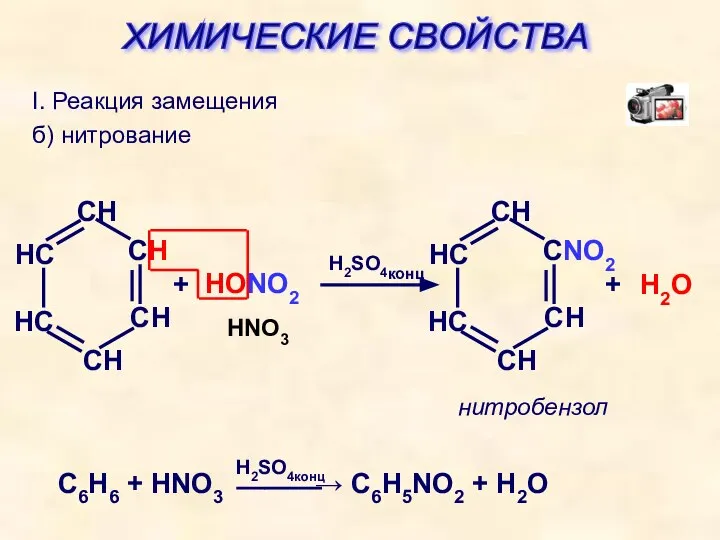 I. Реакция замещения б) нитрование + HONO2 H2SO4конц + H2O HNO3 нитробензол ХИМИЧЕСКИЕ СВОЙСТВА