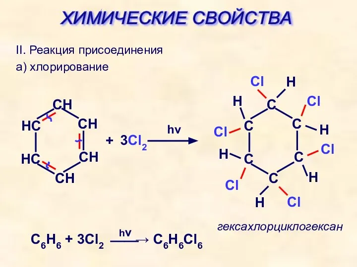 II. Реакция присоединения а) хлорирование + 3Cl2 hν гексахлорциклогексан Cl Cl Cl