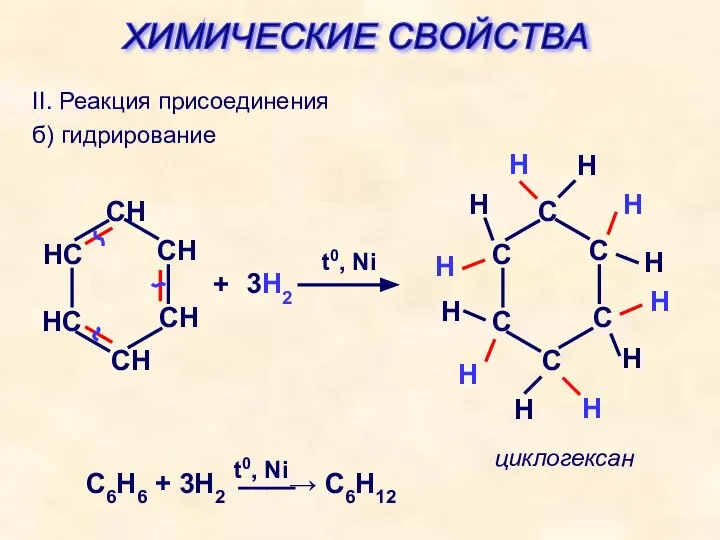 II. Реакция присоединения б) гидрирование + 3Н2 t0, Ni циклогексан Н Н