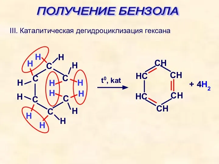ПОЛУЧЕНИЕ БЕНЗОЛА III. Каталитическая дегидроциклизация гексана + 4H2 H С С С