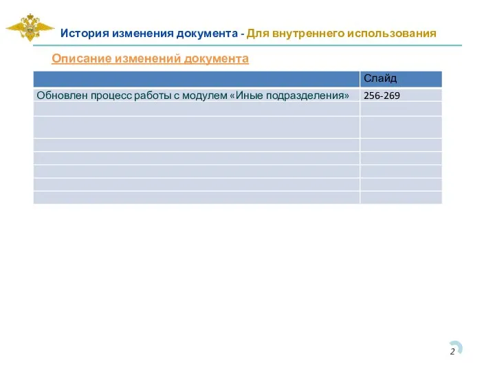 Описание изменений документа История изменения документа - Для внутреннего использования