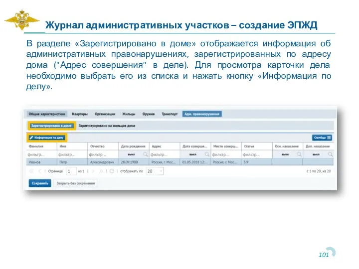 В разделе «Зарегистрировано в доме» отображается информация об административных правонарушениях, зарегистрированных по