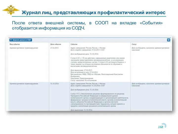 Журнал лиц, представляющих профилактический интерес После ответа внешней системы, в СООП на