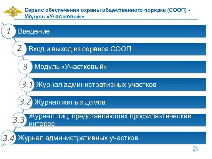 3.1 Сервис обеспечения охраны общественного порядка (СООП) - Модуль «Участковый» 3.2 3.3 3 2 1 3.4