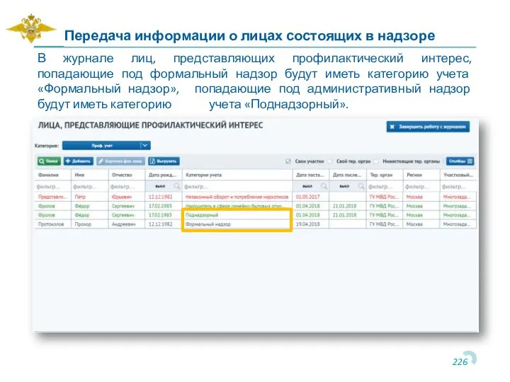 В журнале лиц, представляющих профилактический интерес, попадающие под формальный надзор будут иметь