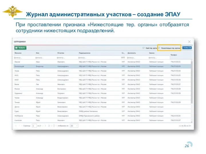 Журнал административных участков – создание ЭПАУ При проставлении признака «Нижестоящие тер. органы» отобразятся сотрудники нижестоящих подразделений.