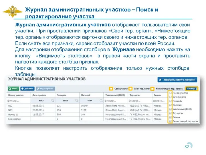 Журнал административных участков отображает пользователям свои участки. При проставлении признаков «Свой тер.