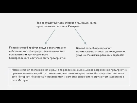 Независимо от расположения и роли в мировой экономике любое современное предприятие, ориентированное