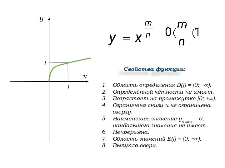 Область определения D(f) = [0; +∞). Определённой чётности не имеет. Возрастает на