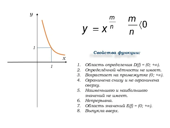 Область определения D(f) = (0; +∞). Определённой чётности не имеет. Возрастает на