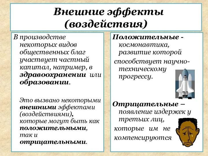 Внешние эффекты (воздействия) В производстве некоторых видов общественных благ участвует частный капитал,