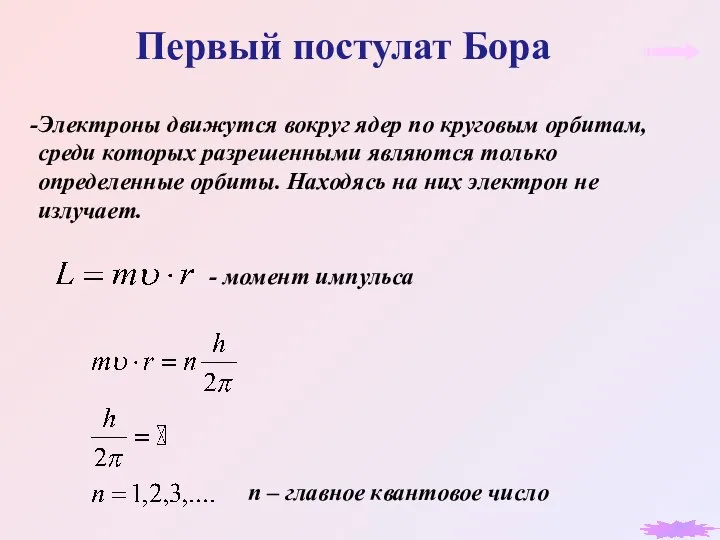 Первый постулат Бора Электроны движутся вокруг ядер по круговым орбитам, среди которых