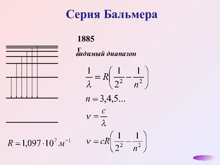 Серия Бальмера видимый диапазон 1885 г