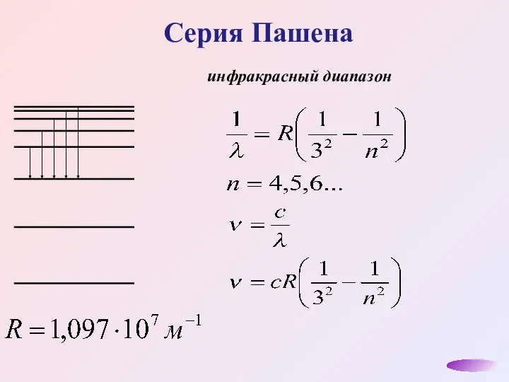 Серия Пашена инфракрасный диапазон