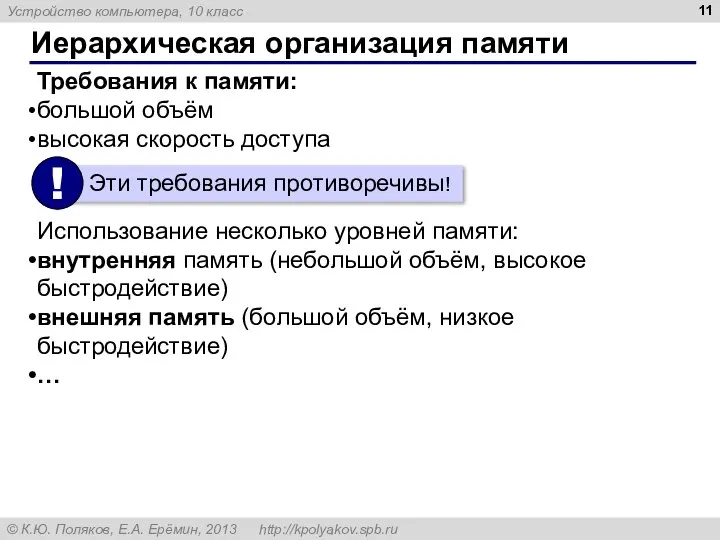 Иерархическая организация памяти Требования к памяти: большой объём высокая скорость доступа Использование