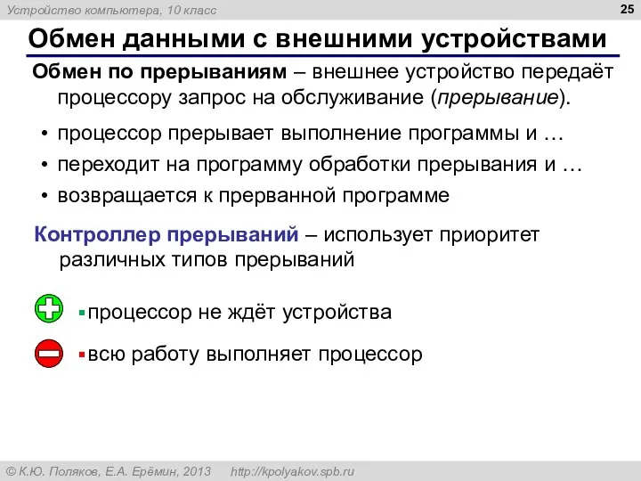 Обмен данными с внешними устройствами Обмен по прерываниям – внешнее устройство передаёт