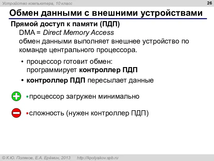 Обмен данными с внешними устройствами Прямой доступ к памяти (ПДП) DMA =