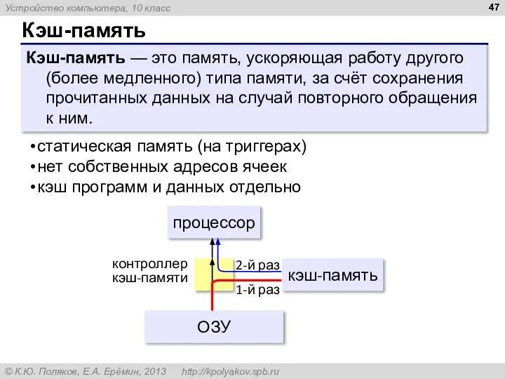 Кэш-память Кэш-память — это память, ускоряющая работу другого (более медленного) типа памяти,