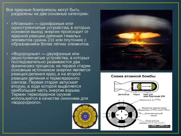 Все ядерные боеприпасы могут быть разделены на две основные категории: «Атомные» —