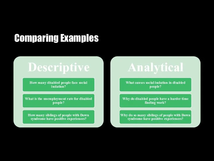 Comparing Examples