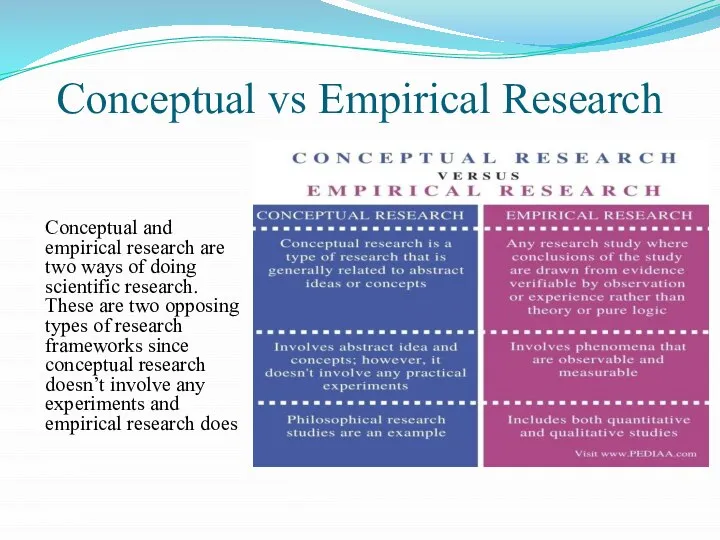 Conceptual vs Empirical Research Conceptual and empirical research are two ways of