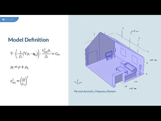 Model Definition Pressure Acoustics, Frequency Domain