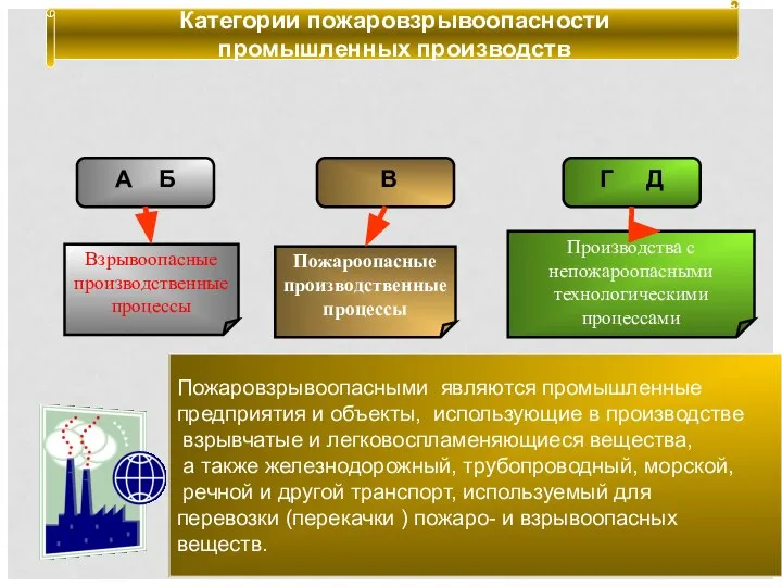 Пожаровзрывоопасными являются промышленные предприятия и объекты, использующие в производстве взрывчатые и легковоспламеняющиеся