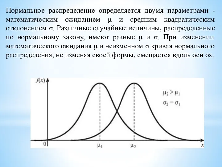 Нормальное распределение определяется двумя параметрами - математическим ожиданием μ и средним квадратическим